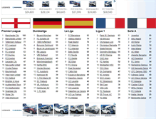 Tablet Screenshot of ligastats.com